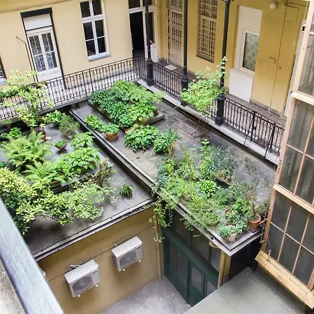 Apartment R&r Rakoczi *